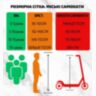 Самокат Maraton COMFORT 2024 Бирюзовый 1743801